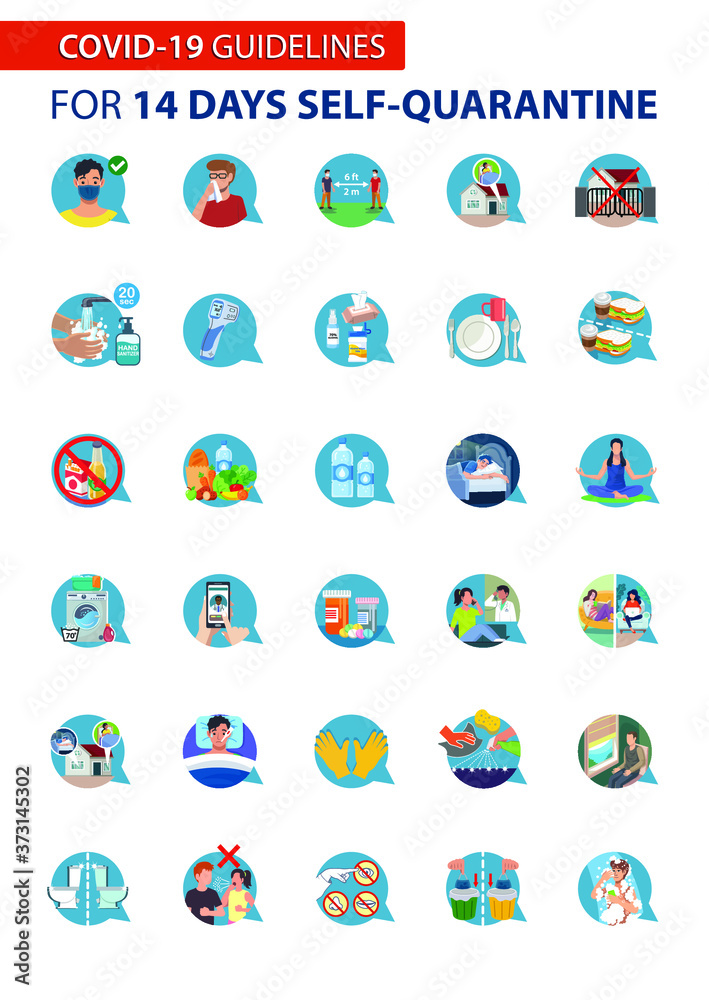 COVID19 Guidelines. For 14 days selfquarantine. Living with someone