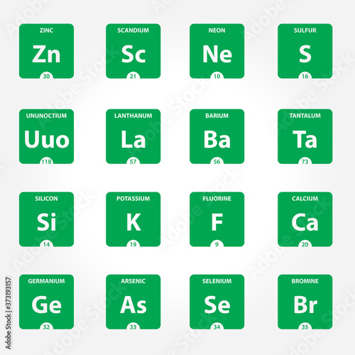 Set the periodic table element zinc, neon, sulfur, calcium and others 