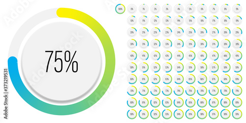 Set of circle percentage diagrams meters from 0 to 100 ready-to-use for web design, user interface UI or infographic with 3D concept - indicator with gradient from yellow to cyan blue