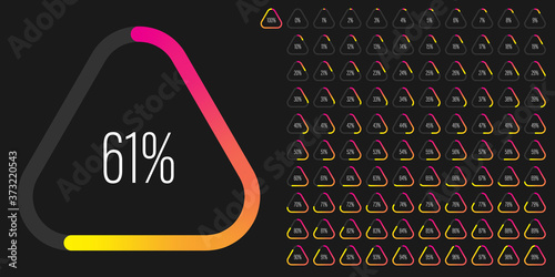 Set of triangle percentage diagrams meters from 0 to 100 ready-to-use for web design, user interface UI or infographic - indicator with gradient from magenta hot pink to yellow