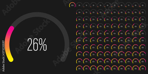 Set of circular sector percentage diagrams meters from 0 to 100 ready-to-use for web design, user interface UI or infographic - indicator with gradient from yellow to magenta hot pink