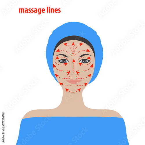 Lines for face massage - female elegant face - isolated on white background - vector. Cosmetic procedure. Skin care concept