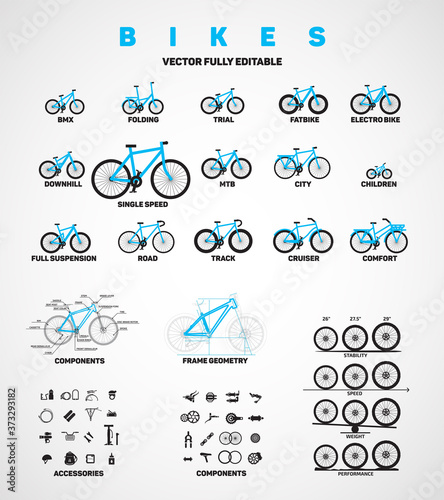 Bicycles various types and accessories.