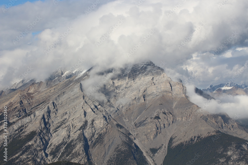 Views from Sulphur Mountain Banff Views from Sulphur Mountain Banff