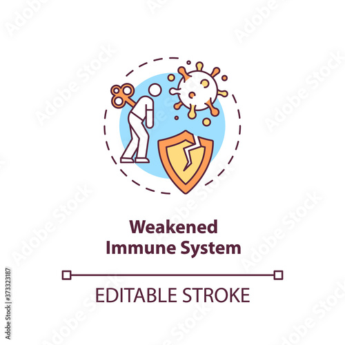 Weakened immune system concept icon. Immunodeficiency. Cancer risk factors. Immune system disorders idea thin line illustration. Vector isolated outline RGB color drawing. Editable stroke