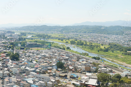 群馬県高崎市の街並み