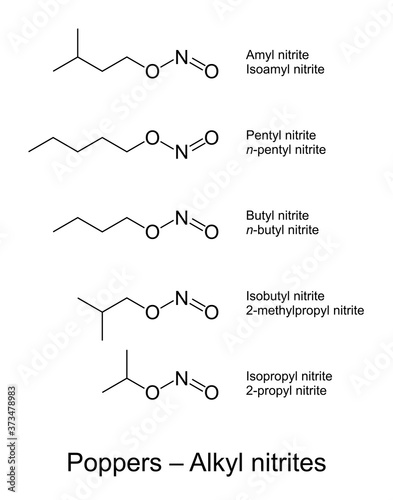 Poppers, alkyl nitrites chemical structures. Slang term for chemical compounds, used especially in the gay scene as recreational drugs with psychoactive effects, that are inhaled. Illustration. Vector photo