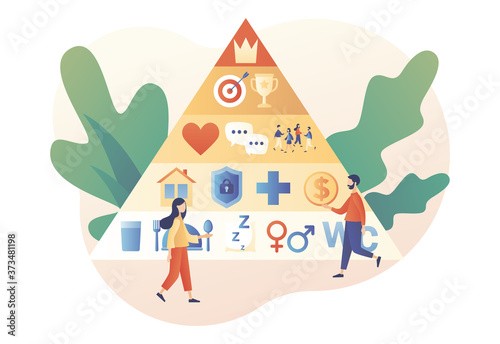 Basic human needs.Maslow hierarchy pyramid. Tiny people and triangle pyramid with physiological, safety, belonging love social esteem and self actualization levels structure scheme.Vector illustration
