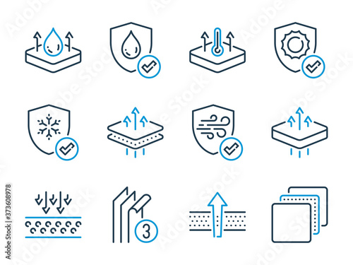 Fabric Feature related vector line icons. Layered Materials outline icon set.