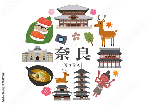 奈良県　観光　旅行