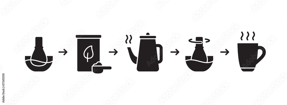Silhouette instruction of cooking matcha tea. Steps to get finished Japanese drink. Packaging design icon. Flat isolated vector illustration, white background. Green tea powder, pot, cup, bowl, whisk Silhouette instruction of cooking matcha tea. Steps to get finished Japanese drink. Packaging design icon. Flat isolated vector illustration, white background. Green tea powder, pot, cup, bowl, whisk