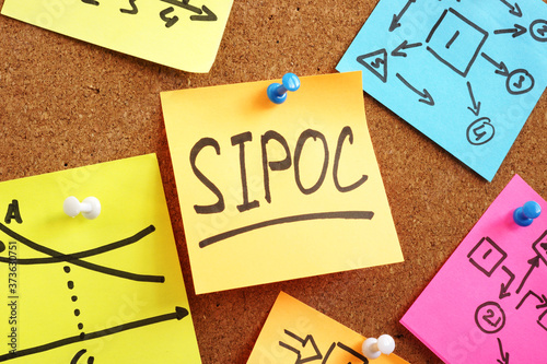 SIPOC acronym supplier input, process output, customer on the memo stick.