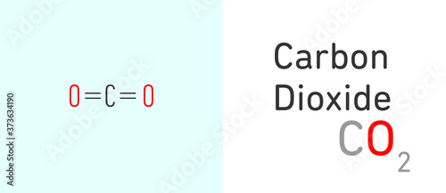 Carbon Dioxide (CO2) water molecule.Stick model. Structural Chemical Formula. Chemistry Education