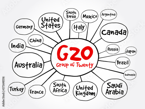 The G20 (or Group of Twenty) international forum 19 countries mind map, concept for presentations and reports