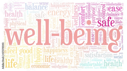 Well-being colorful vector illustration word cloud isolated on a white background.