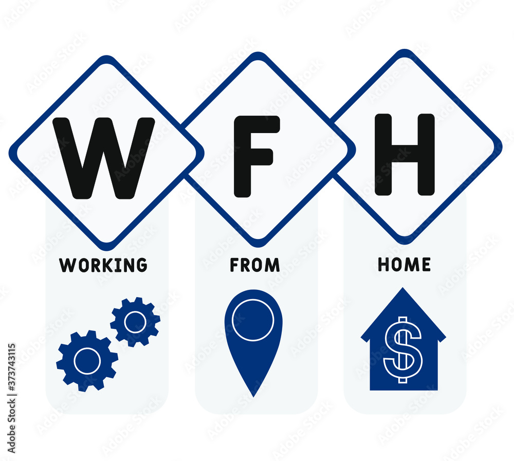 WFH - working from home. acronym business concept. vector illustration concept with keywords and icons. lettering illustration with icons for web banner, fly WFH - working from home. acronym business concept. vector illustration concept with keywords and icons. lettering illustration with icons for web banner, fly