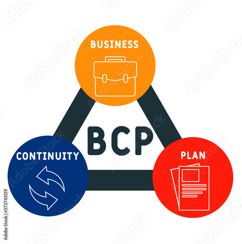 BCP  - business continuity Plan. acronym business concept. vector illustration concept with keywords and icons. lettering illustration with icons for web banner, flyer, landing page