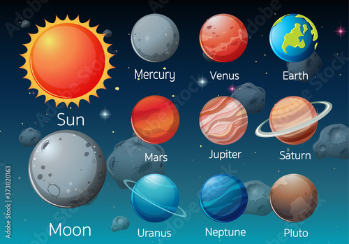 Solar System in the galaxy