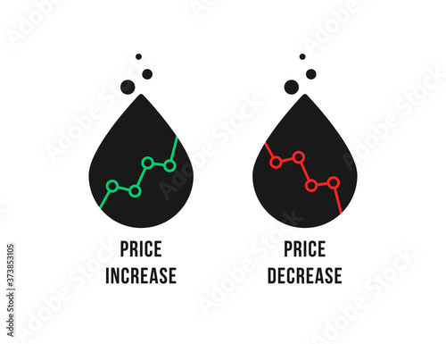 increase and decrease oil price like drops