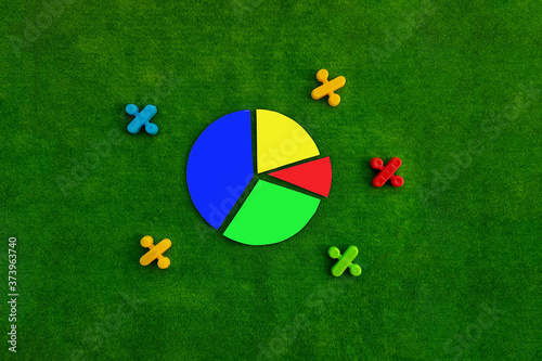 Multi-colored circle divided into parts  percentage sign on a green background. The concept of division  shared ownership.
