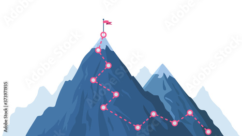 Slika na platnu Mountain progression path