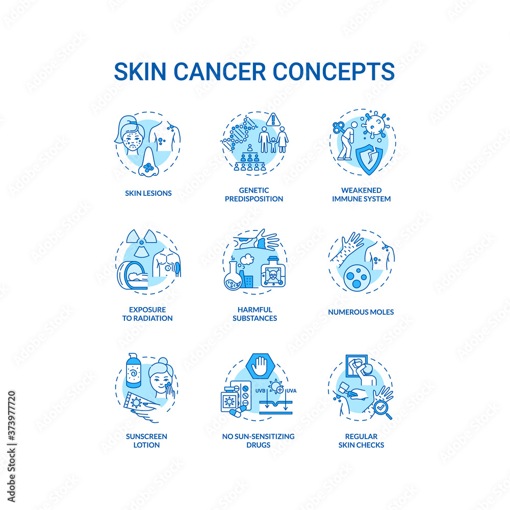 Skin cancer concept icons set. Genetic predisposition. Numerous moles. Weakened immune system. Melanoma idea thin line RGB color illustrations. Vector isolated outline drawings
