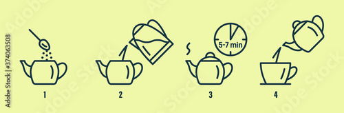 Tea or coffee brewing instruction. Tea, coffee making, brew process icons.