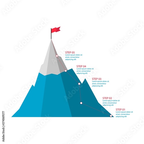 5 Steps to success infographics. Road to goal   move up  motivation. Path to the target s achievement