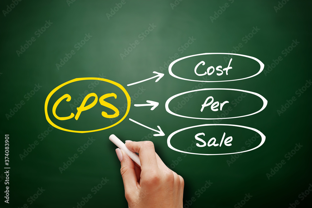 CPS - Cost Per Sale acronym, business concept background CPS - Cost Per Sale acronym, business concept background