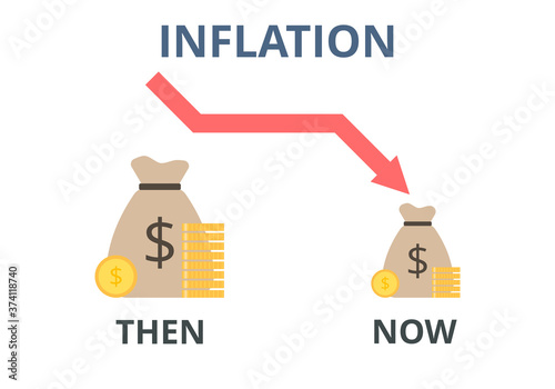 Inflation vector. Economy and business concept. Money decreases the value.