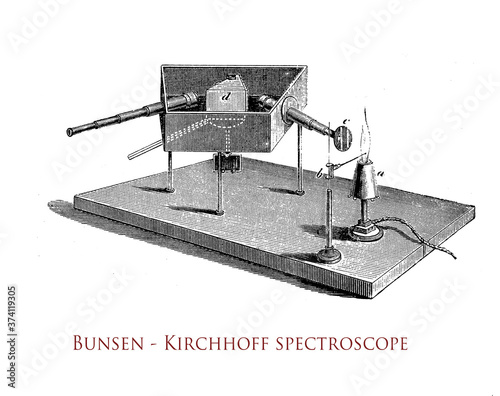 The spectroscope developed in 19th century by Bunsen and Kirchhoff provides a high quality optical system and an easy-to-read scale, allowing to measure discrete atomic spectral lines photo