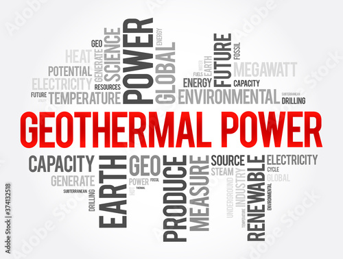 Geothermal Power word cloud collage, industry concept background