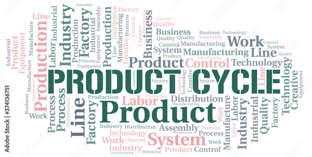 Product Cycle word cloud create with text only. Product Cycle word cloud create with text only.