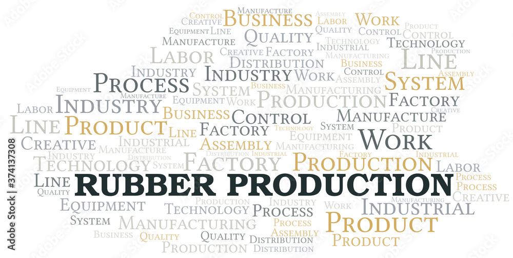 Rubber Production word cloud create with text only.