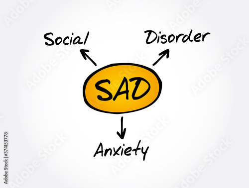 SAD - Social Anxiety Disorder acronym, concept background
