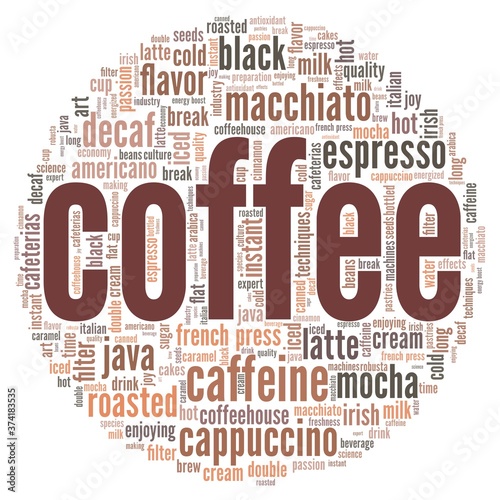 Coffee vector illustration word cloud isolated on a white background.