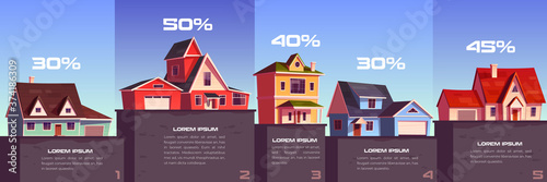 Business infographic of real estate sale and rent. Vector column chart with cartoon illustration of suburb houses and percents. Apartment, residential buildings and cottages for sale