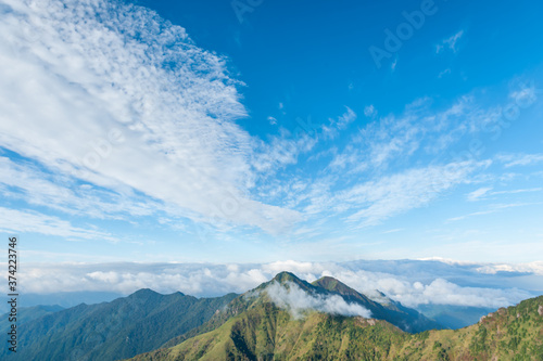 Landscape of the road to the sky