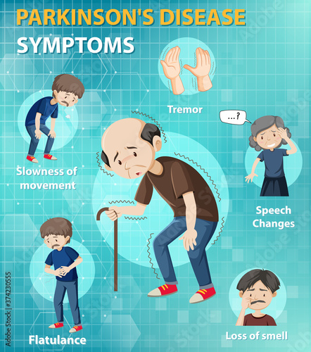 Parkinson disease symptoms infographic