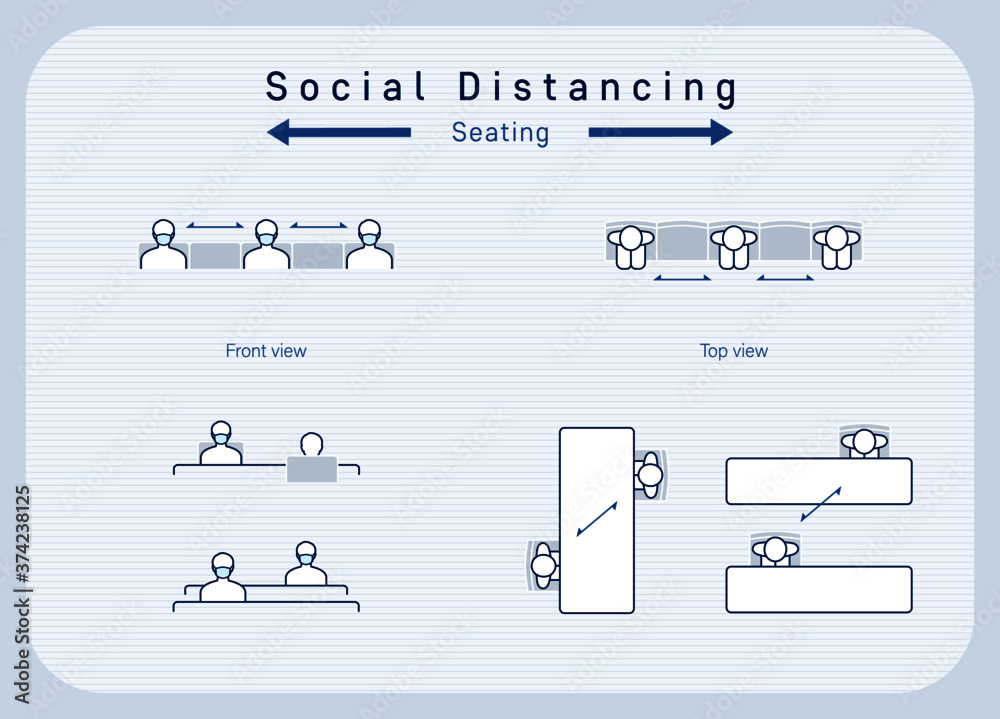 Social distancing concept, seating arrangements top view and front