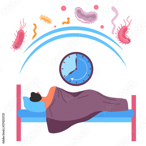 Sleeping well and strengthen immune system, protection from diseases