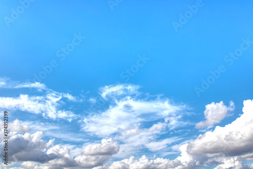 Strahlend blauer Himmel, teils bewölkt
