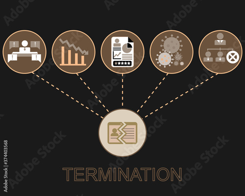 reasons to be terminated from work vector