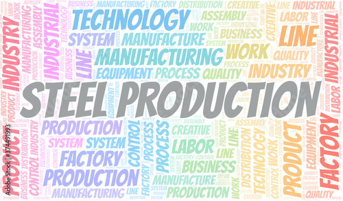 Steel Production word cloud create with text only.