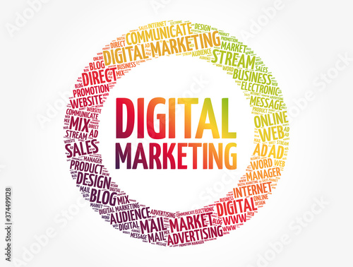 Digital Marketing circle word cloud collage, business concept background