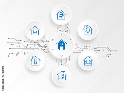 smart home icons infographics