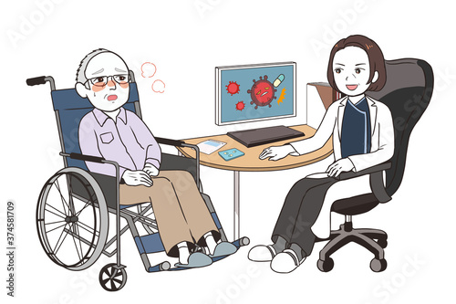 治験の話をするベテラン女性医師　発熱した高齢男性患者　車椅子