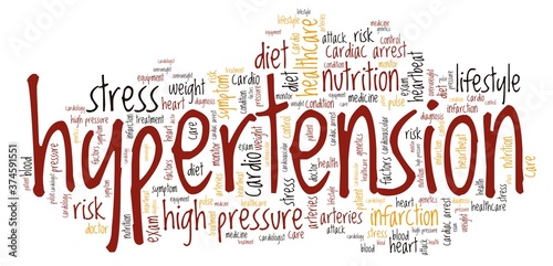 Hypertension vector illustration word cloud isolated on a white background.
