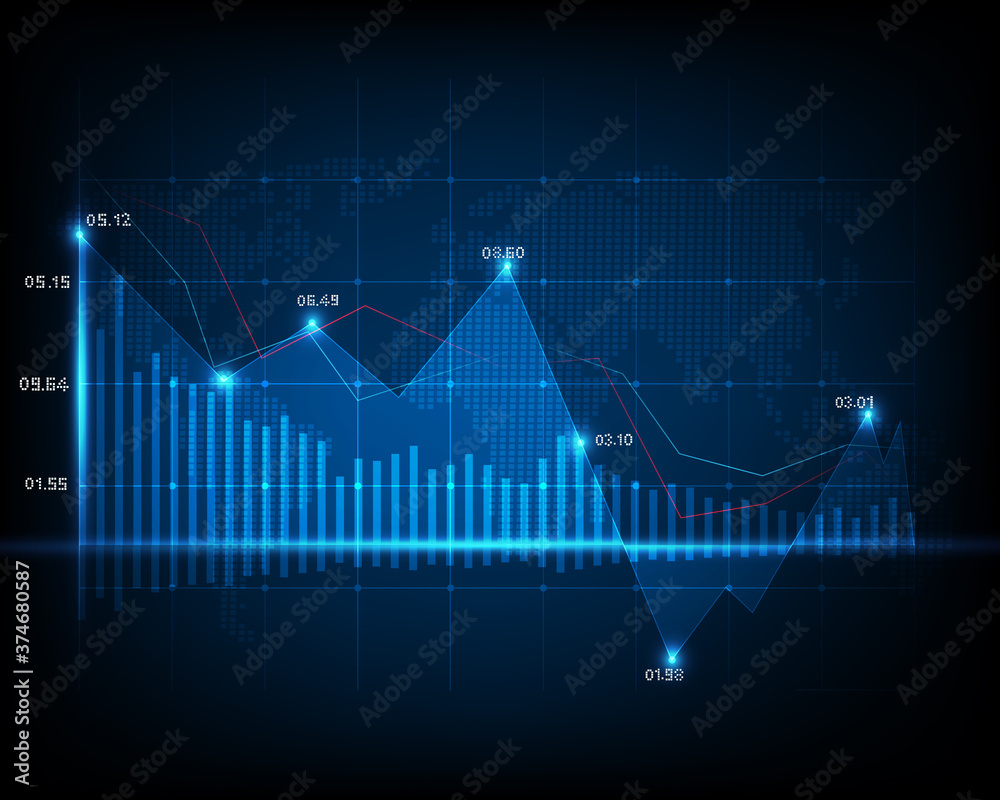 Fototapeta premium Stock market exchange analysis or forex graph business and finance money losing moving economic inflation deflation investment loss crash illustration eps10 vector
