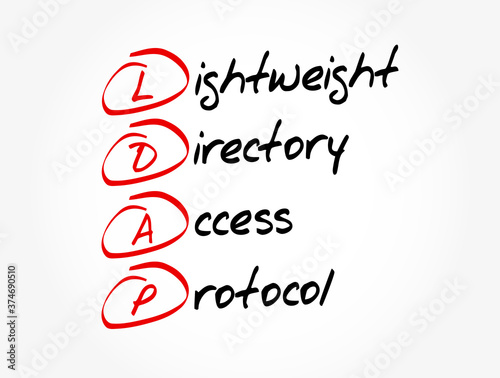 LDAP - Lightweight Directory Access Protocol acronym, technology concept background